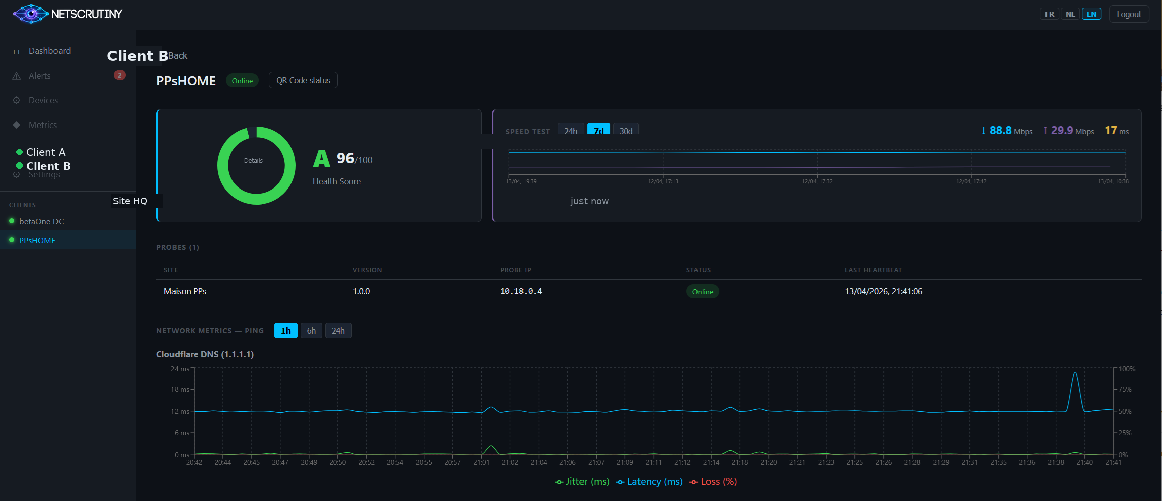 NetScrutiny — dashboard client